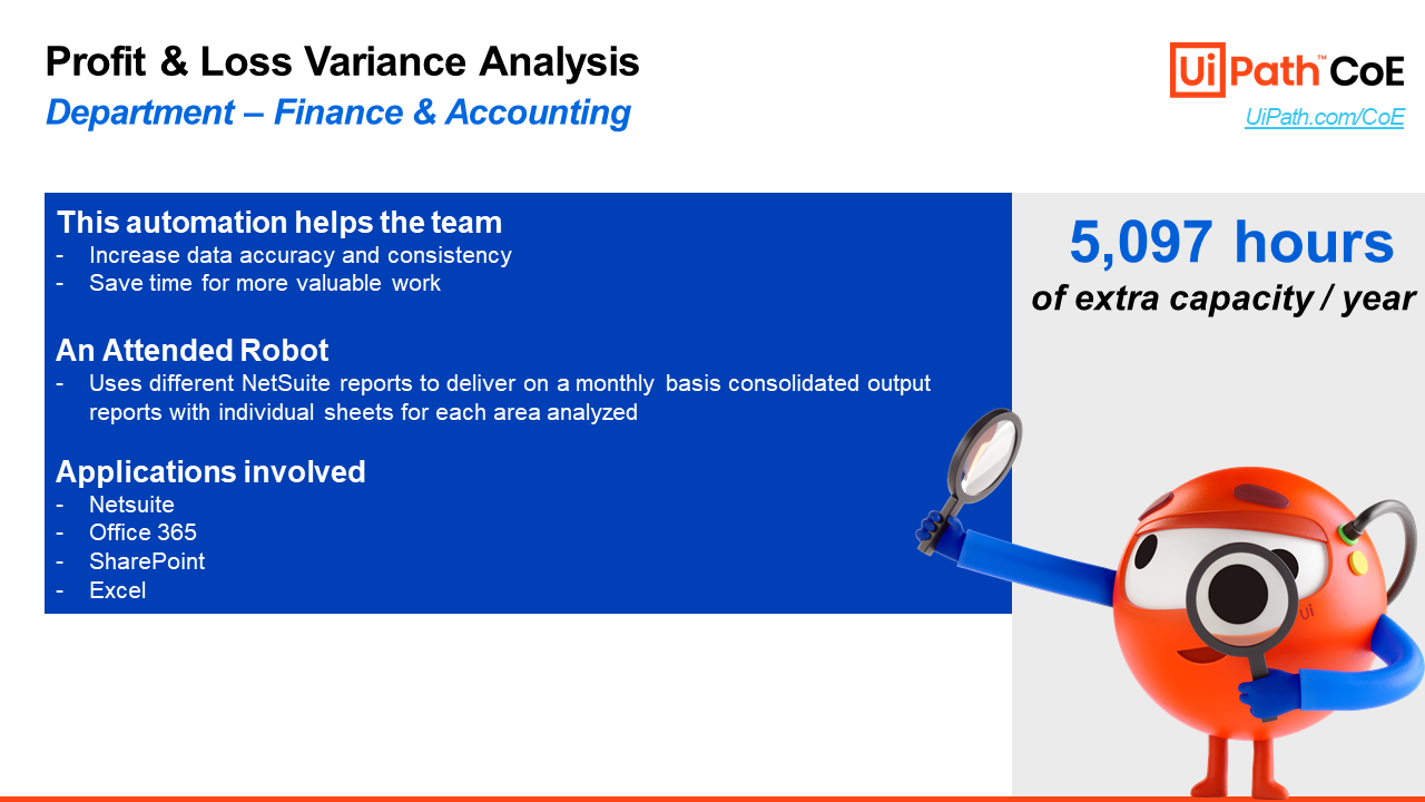 Time saved through UiPath's internal CoE for finance team