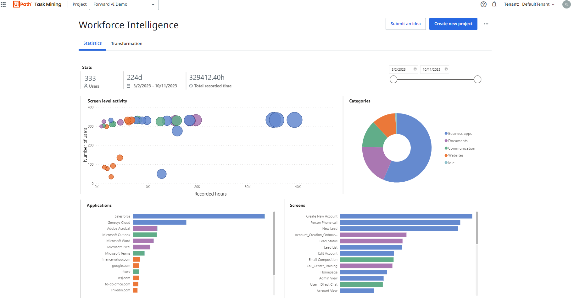 Workforce Intelligence 2023.10 screenshot