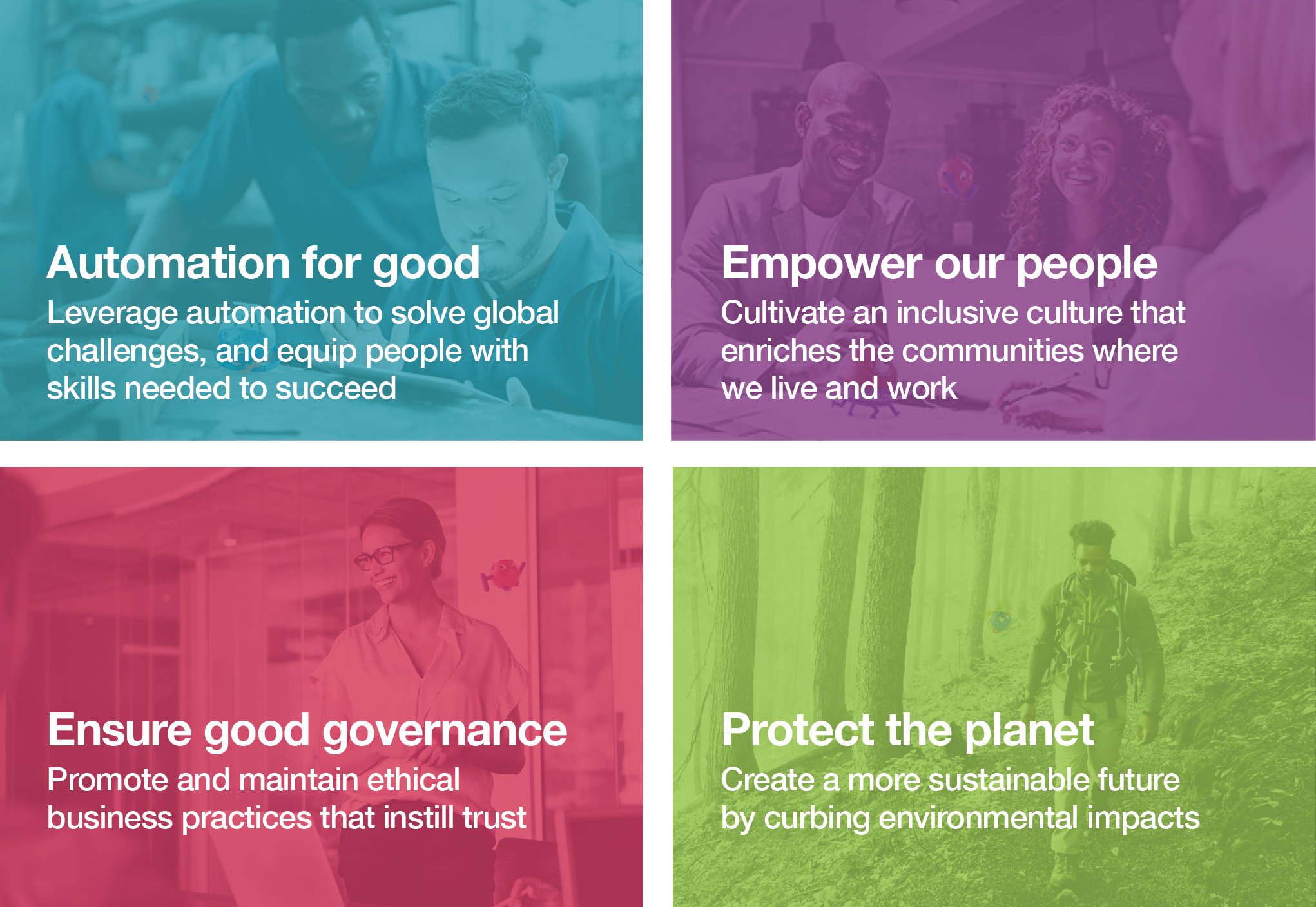 UiPath ESG - Environmental, social, and governance 2023 priorities