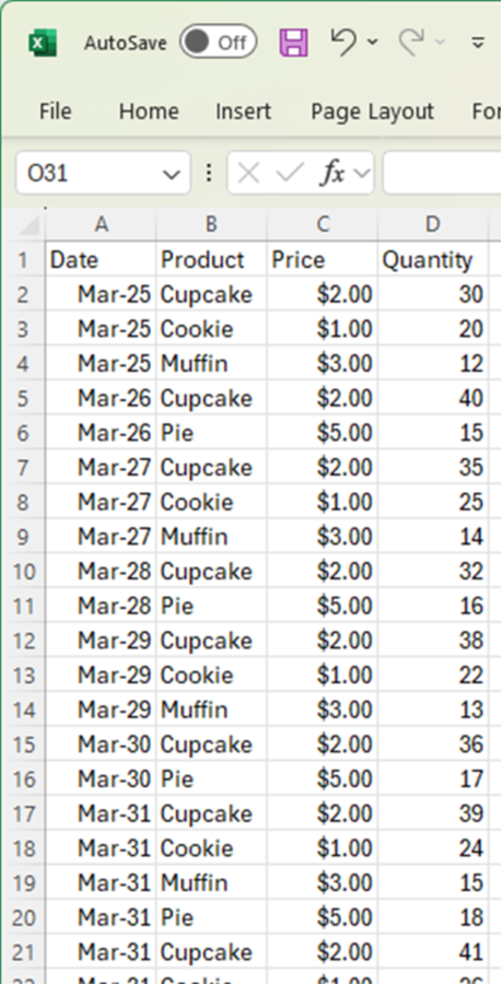 Excel columns showcasing dates and numbers.