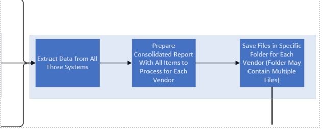 diagram-4