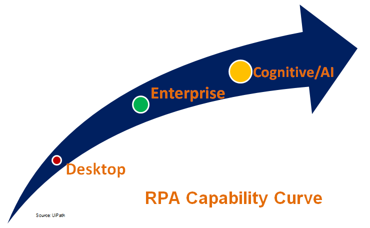 Capability-Curve-v2-small