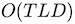 Latte blog O(TLD)