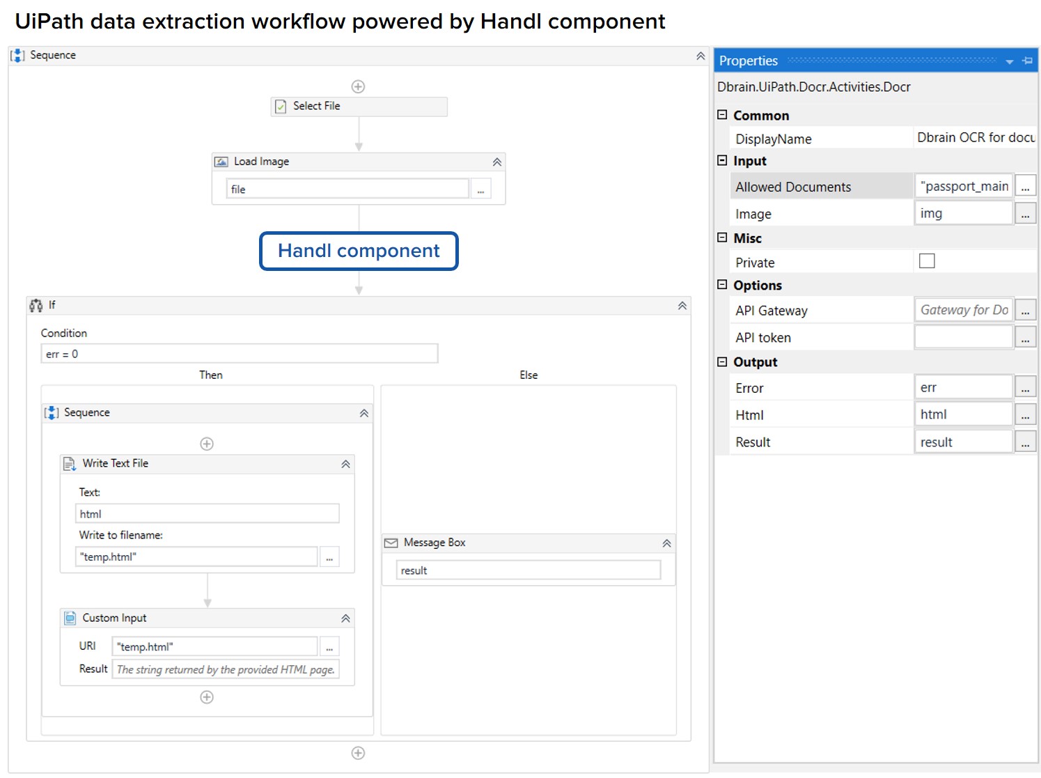 Hangman - RPA Component, UiPath Marketplace