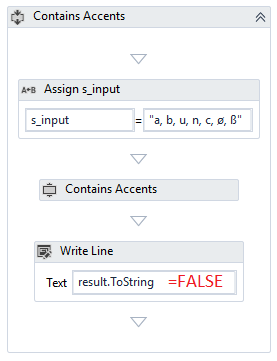 Diacritics Accents Converter Rpa Component Uipath Marketplace