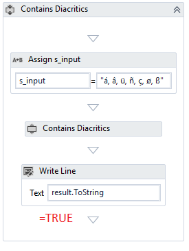 Diacritics Accents Converter Rpa Component Uipath Marketplace