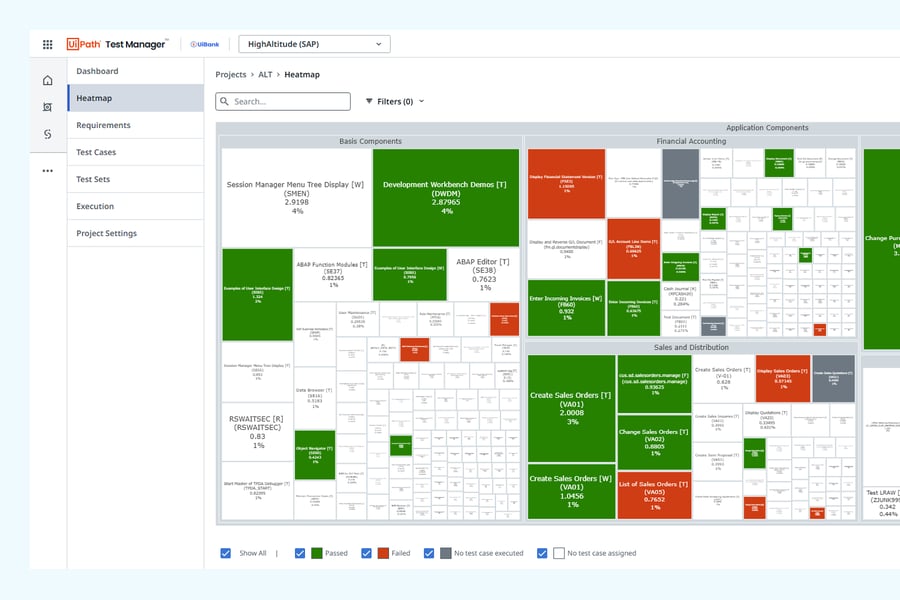 Heatmap for SAP product image