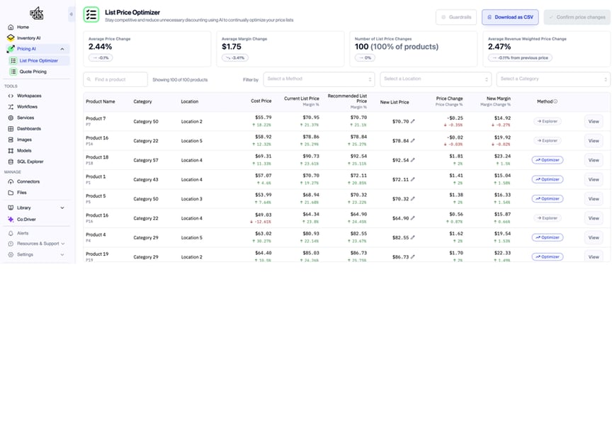 List Price Optimizer - product image