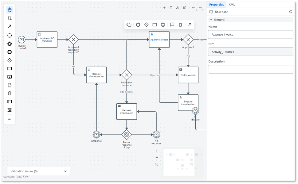 Architect processes with the utmost control and clarity