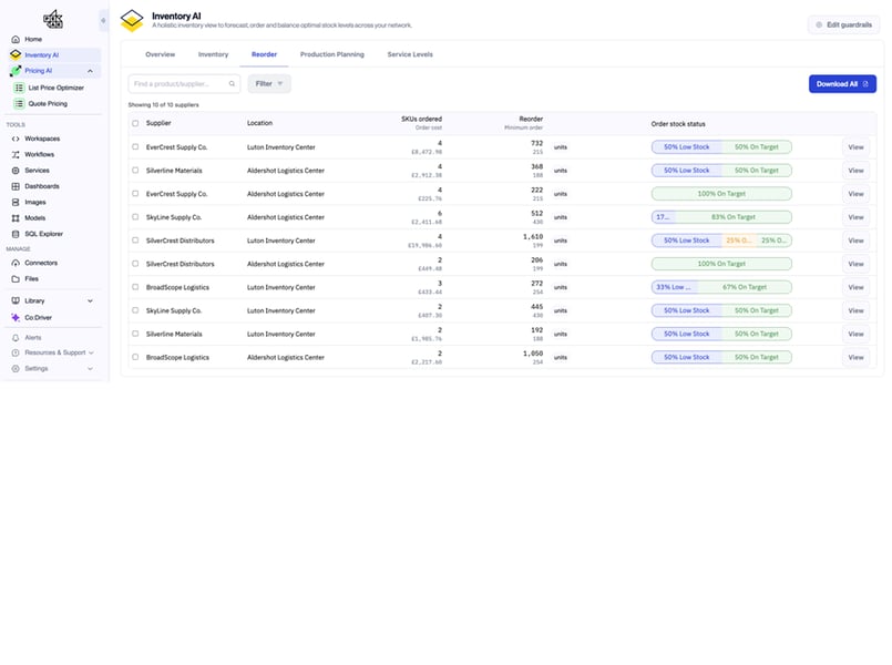 Inventory AI reorder - product image