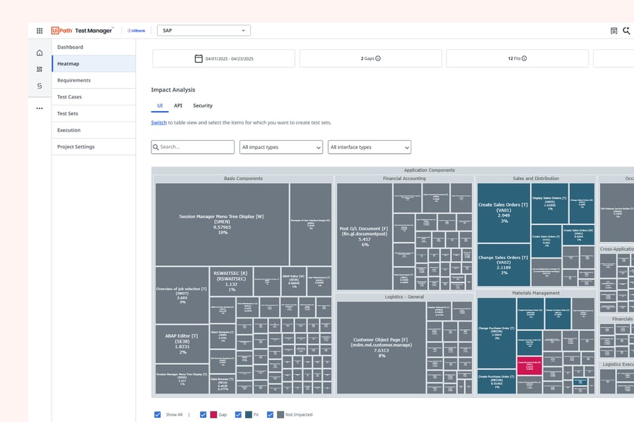 Change Impact Analysis for SAP product image