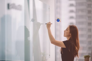 Digital Testing Strategy