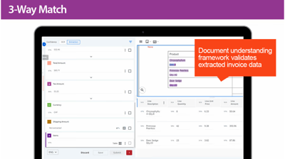 3-way matching process to authorize vendor payment.