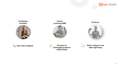 Agentic automation Demo: Insurance - Shared Services - Video demo