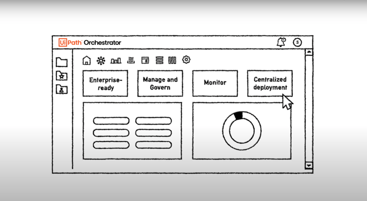 UiPath Orchestrator: Verwalten Sie Ihre gesamte digitale Belegschaft