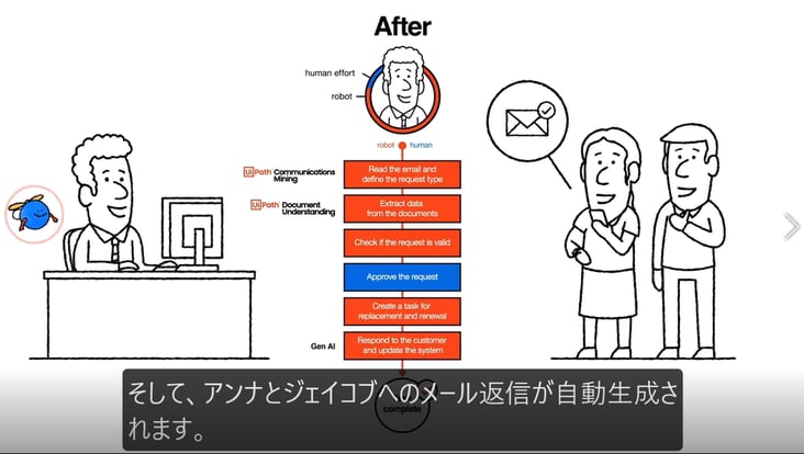 IDP 動画サムネイル