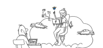 UiPath